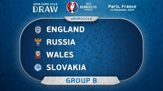 группа В, евро-2016