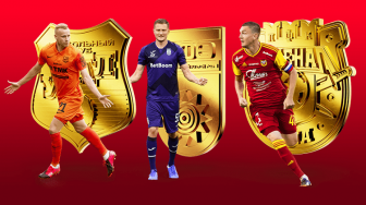 BetBoom разыграет мячи крутые призы за ставки на матчи клубов РПЛ